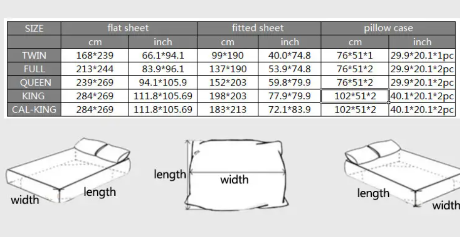 king size和queen size区别