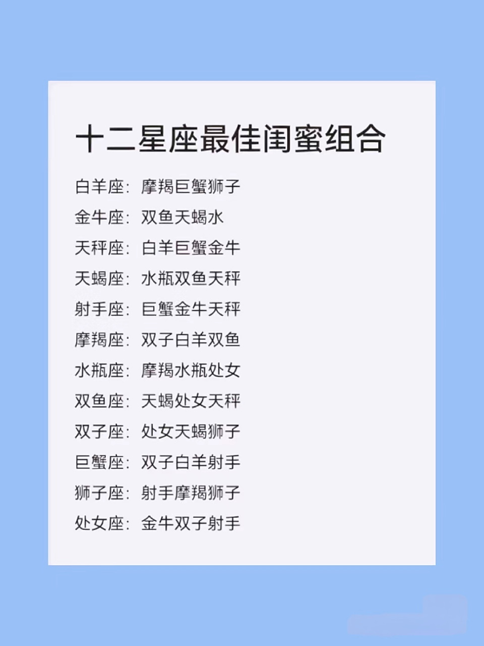 十二星座最佳闺蜜组合[salute][牛斯拉]#星座