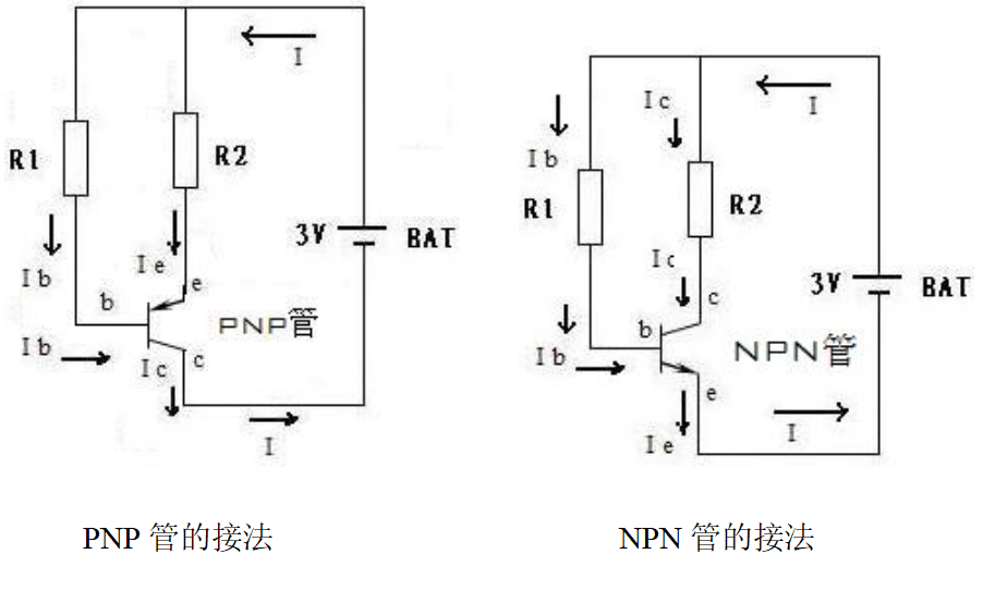 回路- 热门商品专区