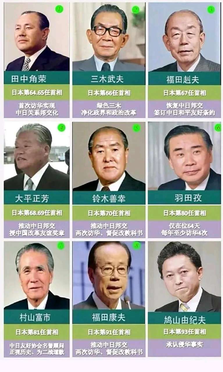 日本历史上曾有一些亲华派的首相. 其中,田中角荣是其中之一.