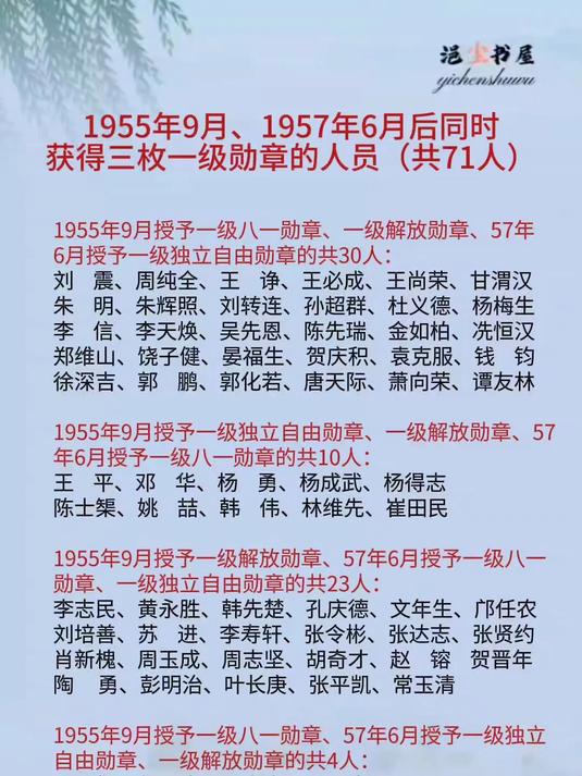 开国授勋名单