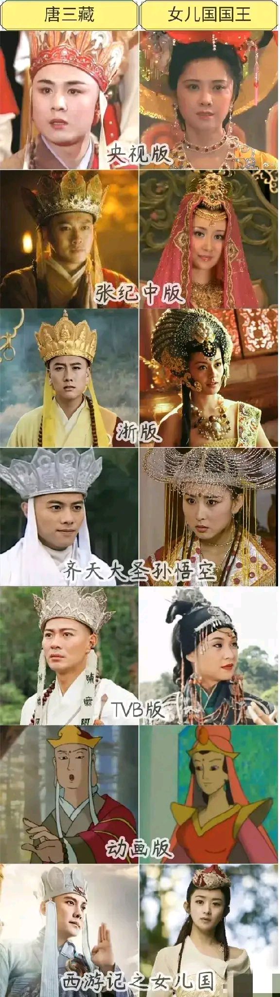 各个版本的唐三藏和女儿国国王,果然还是央视版的最经典,看着就有一种