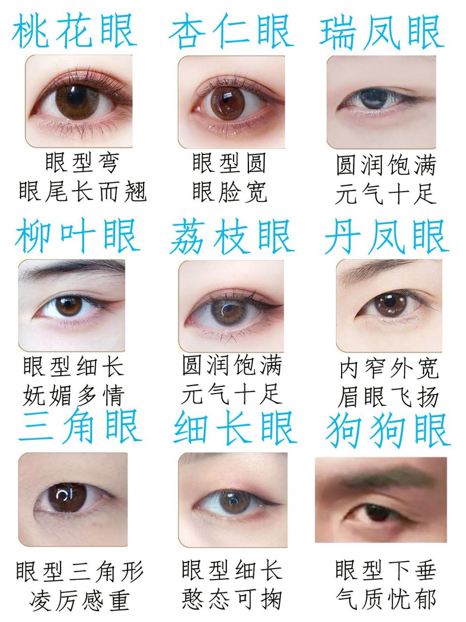 看看姐妹们的眼睛 大家都是什么眼型啊 想看漂亮眼睛#夏日生活创作季