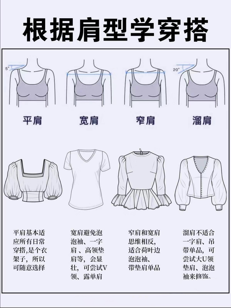 衣服肩型分类图解图片