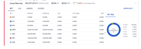 牛市掘金，体验升级，OKEx上线统一交易账户功能