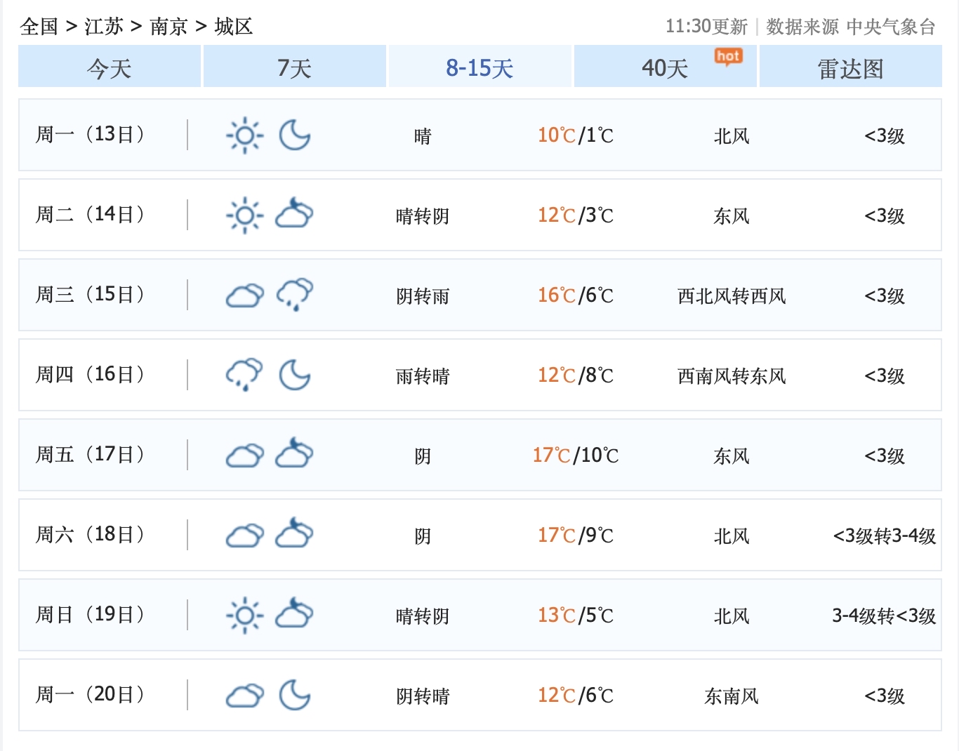 南京天气预报今天图片