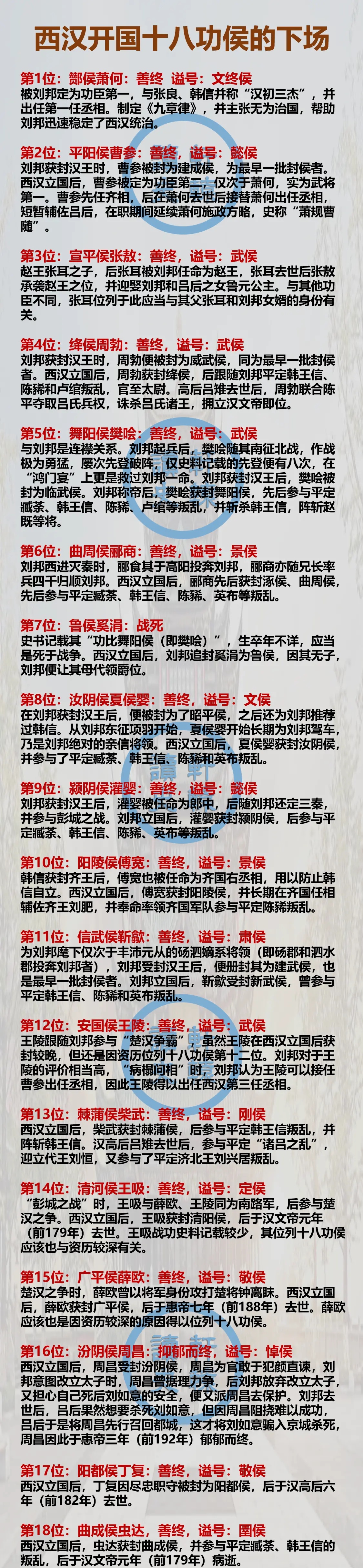 庐陵郡开国侯图片