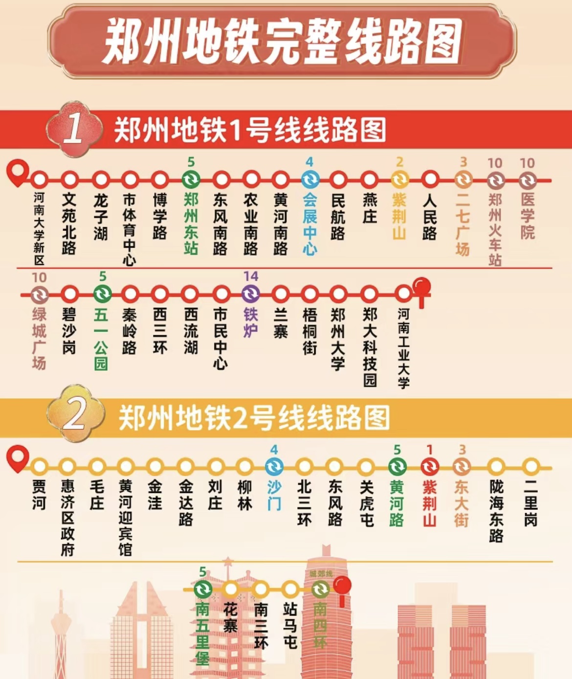 郑州10号线地铁线路图图片