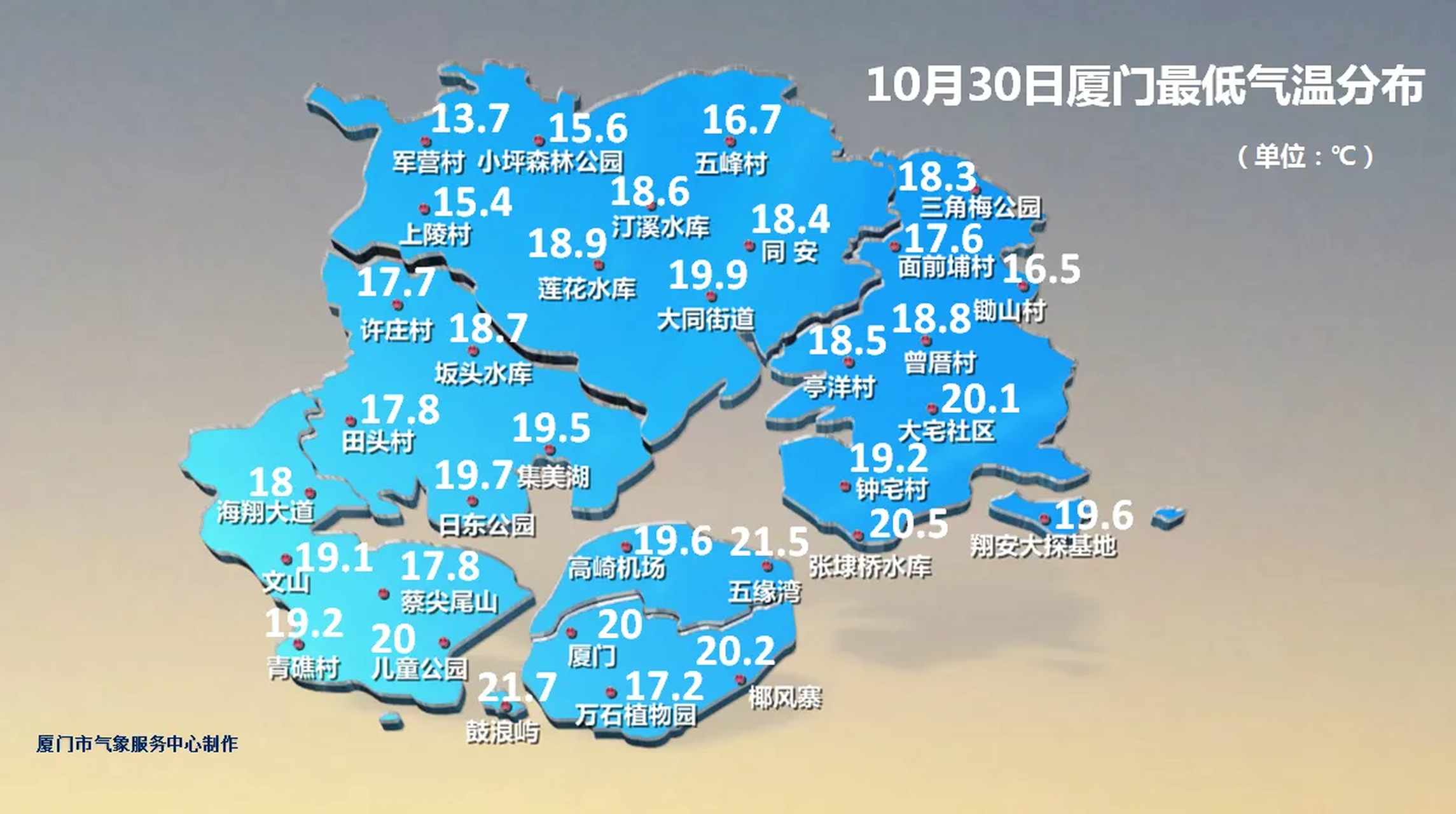 【10月31日至11月6日,厦门未来七天天气预报】  马上迎来十一月,晴好