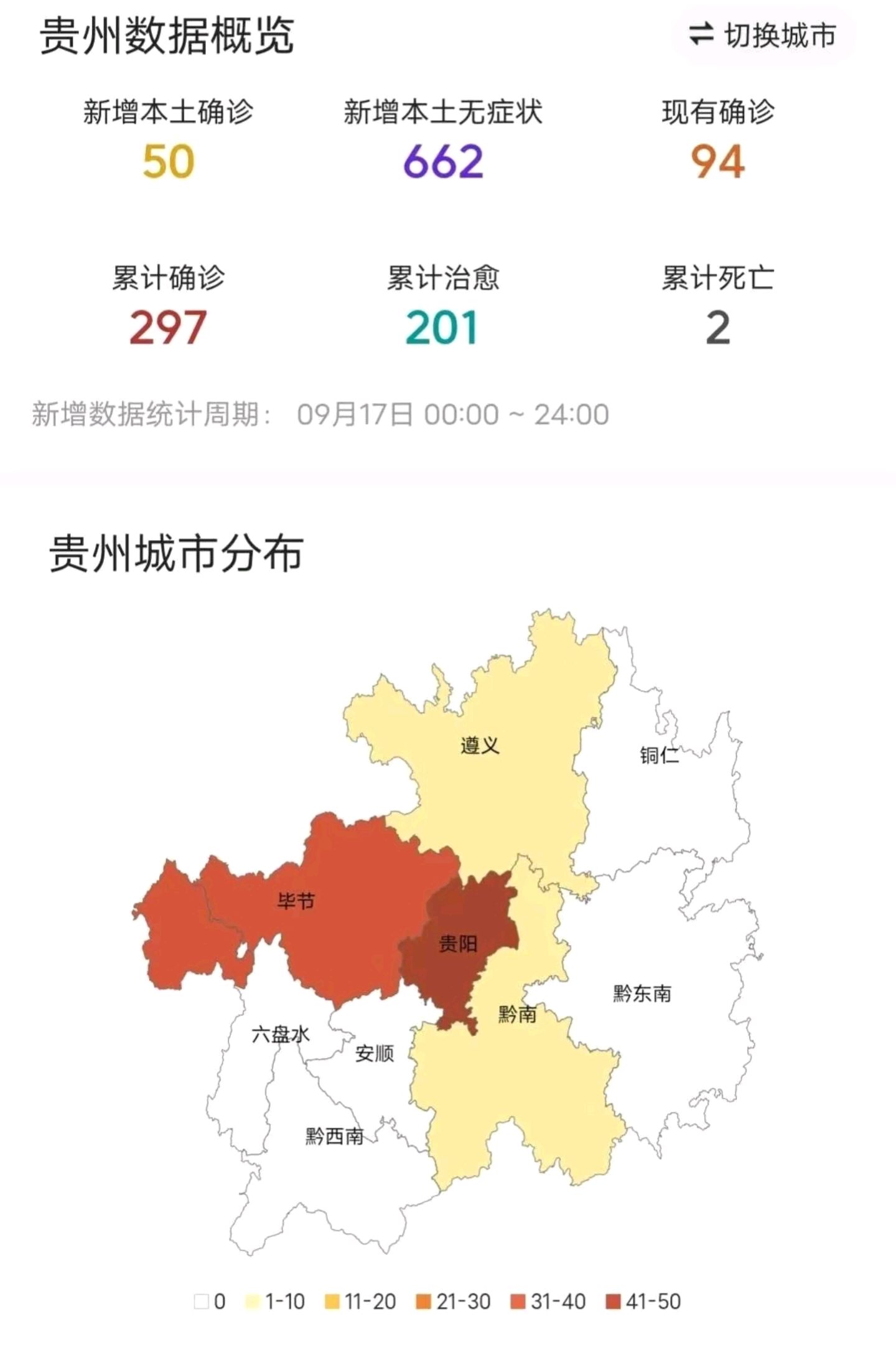 9月18日贵州疫情最新消息!昨日新增本土感染者50 662例