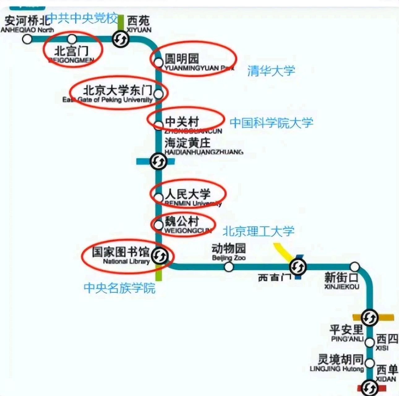 北京地铁4号线图图片