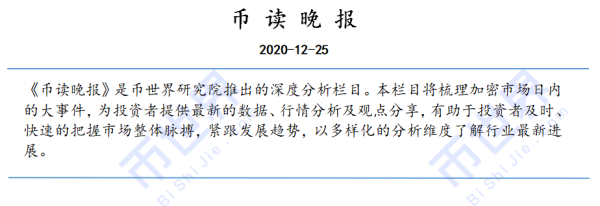 【币读晚报】假期开始XRP开始单方面辩护，BTC再破高将开启新行情