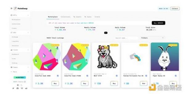 NFT 交易市场大盘点 ：谁是 OpenSea 有力竞争者？