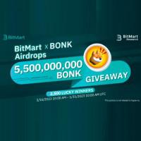BitMart-BONK