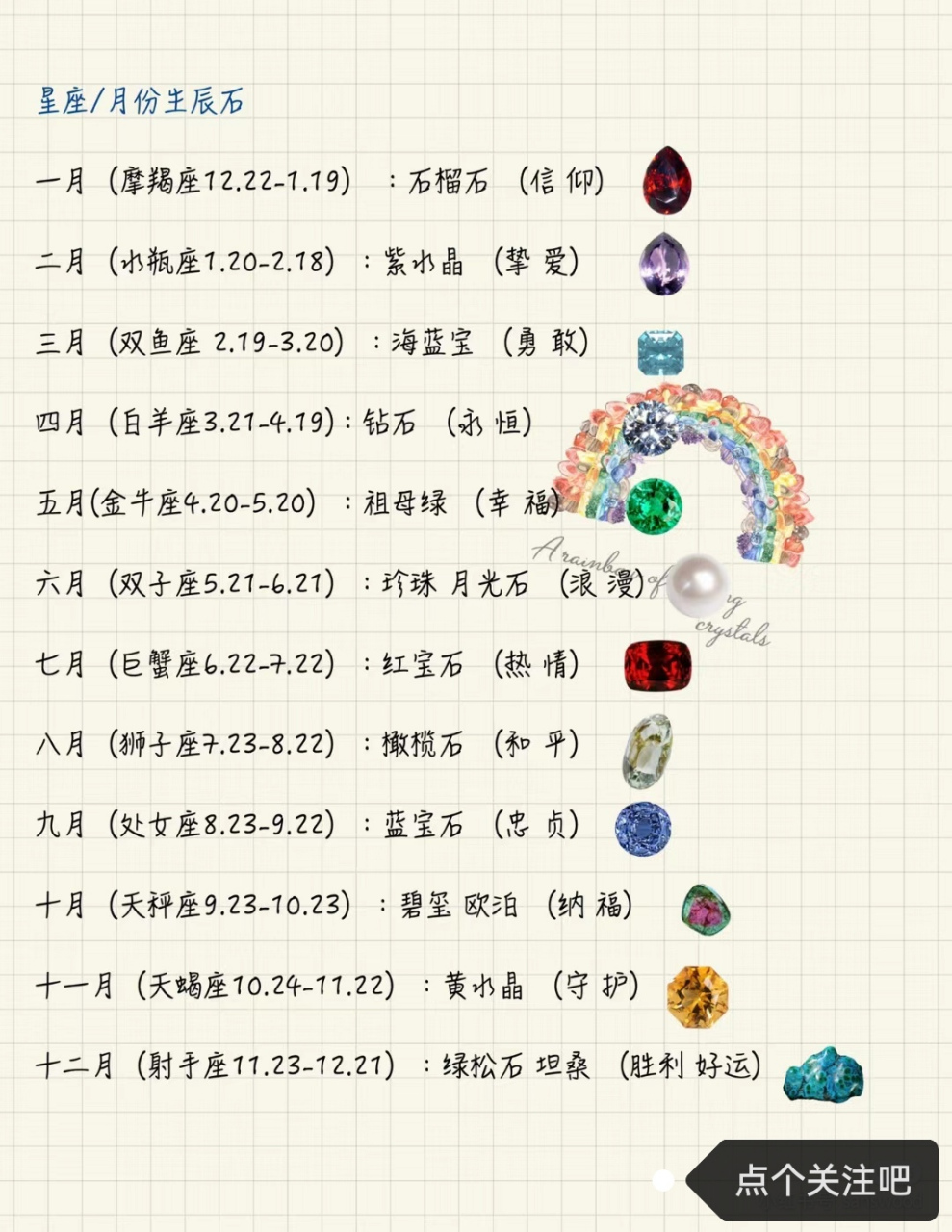 12星座对应的颜色与配饰