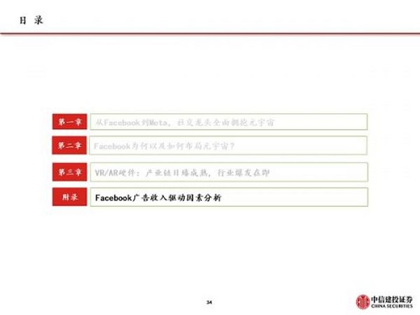 Facebook全面拥抱元宇宙 硬件与应用机遇来临