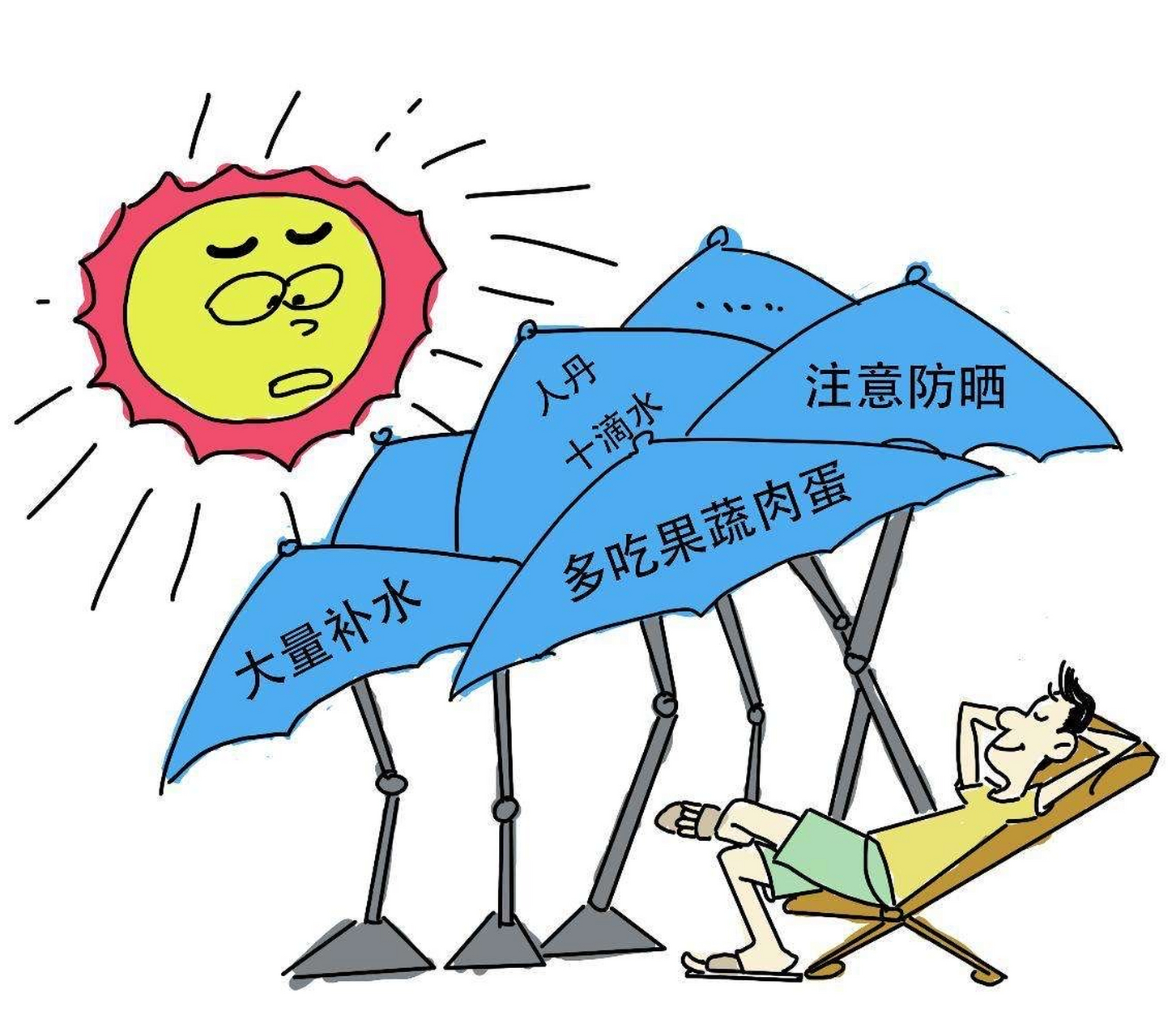 表现夏天炎热的图片图片