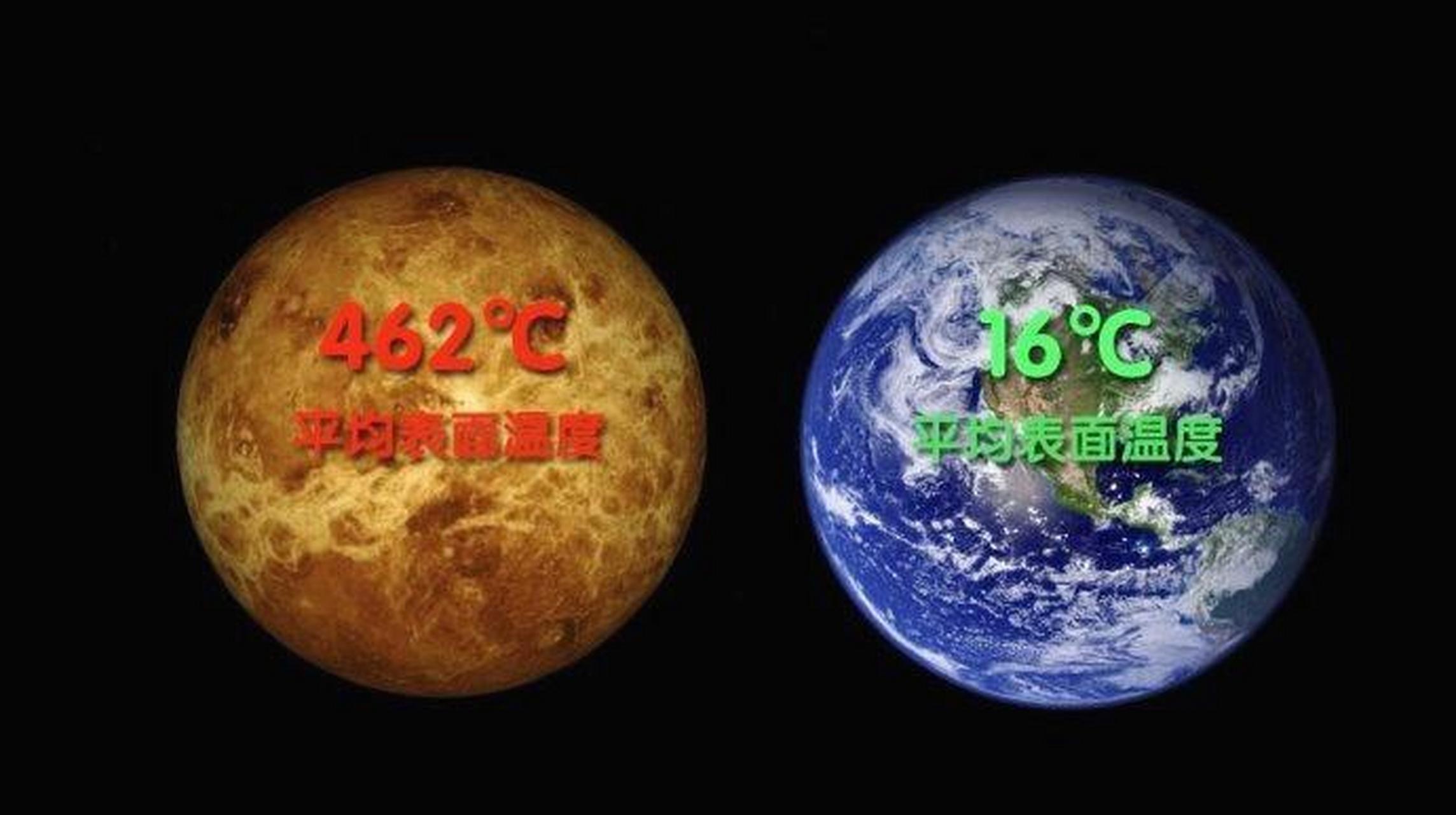 地球表面温度vs金星表面温度