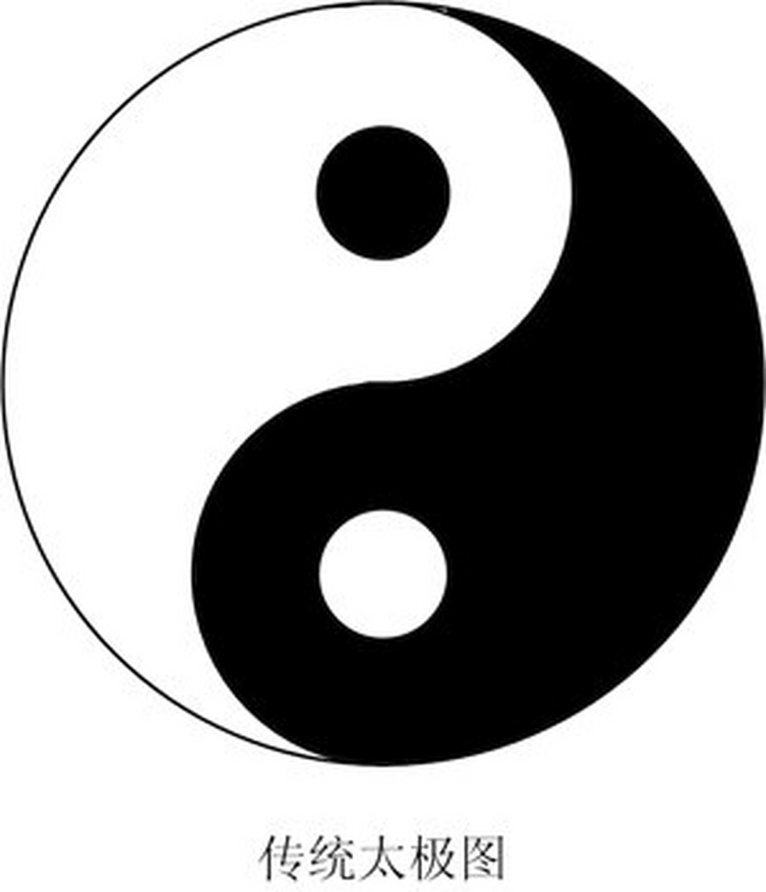 道家太极图的宇宙 太极图非常复合能量守恒定律,能量只会这个变多而