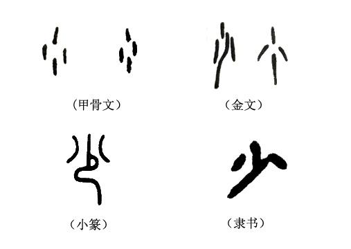 《说文解字》第115课"八"的本义并不是七加一