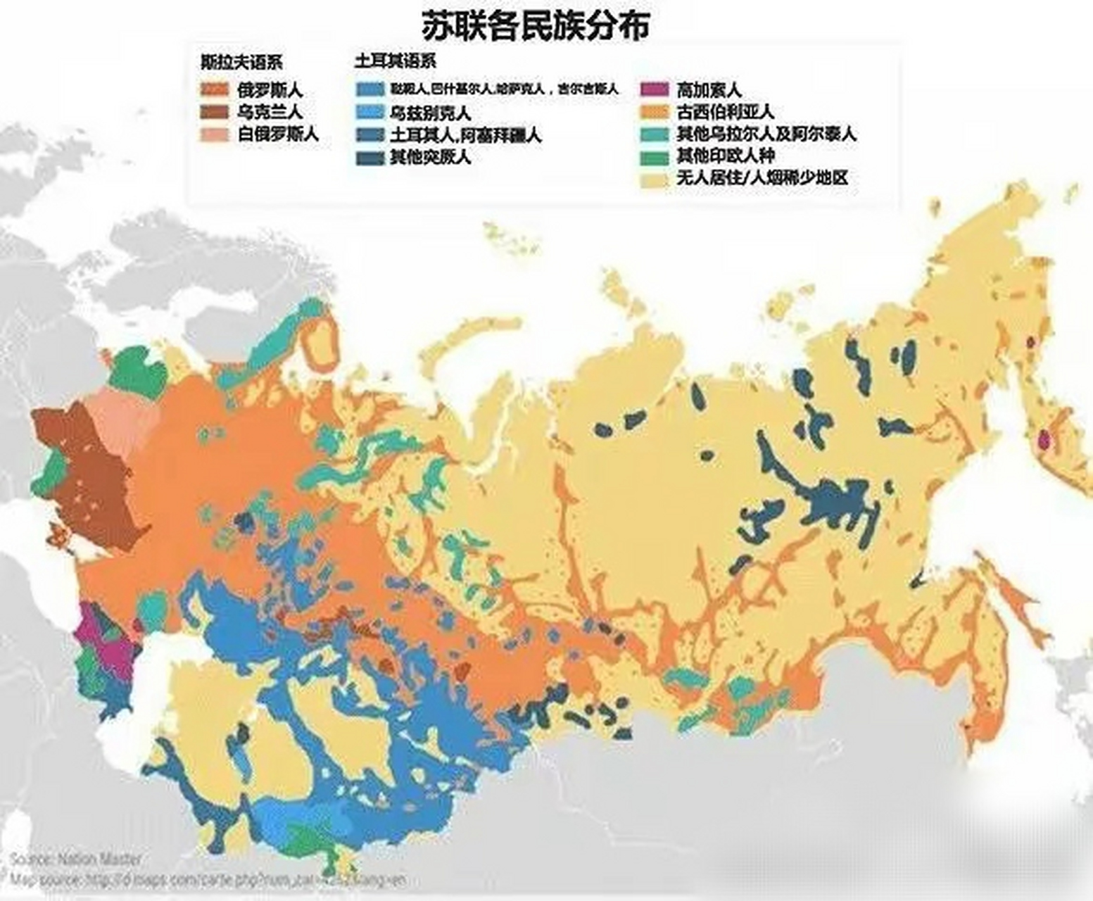 901亿,共有100多个民族,其中俄罗斯人占51%,乌克兰人占15% ,乌兹别克
