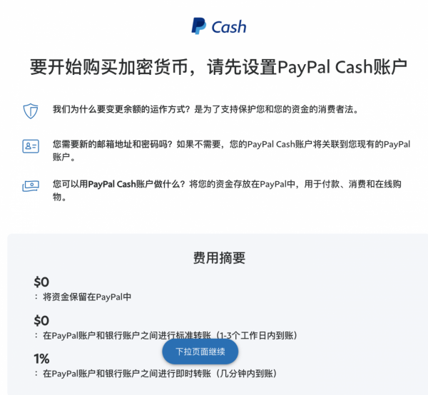 如何用PayPal购买BTC？（详细教程）