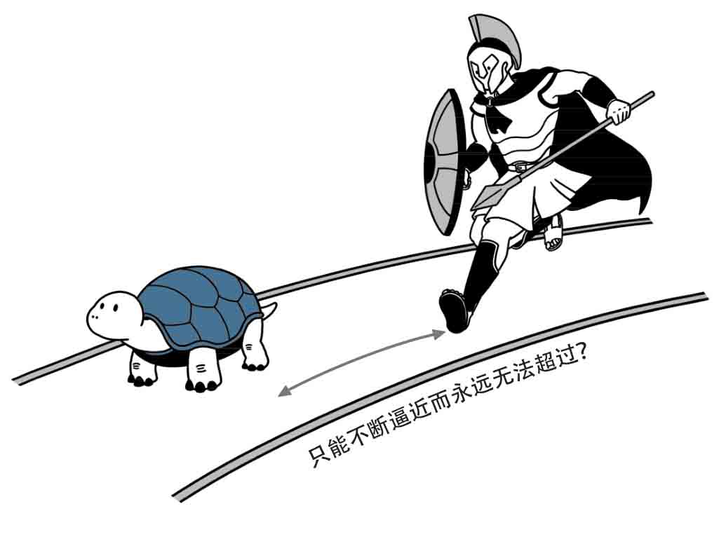 破解"人追乌龟悖论",领略逻辑的魅力,人追乌龟悖论这样推翻!