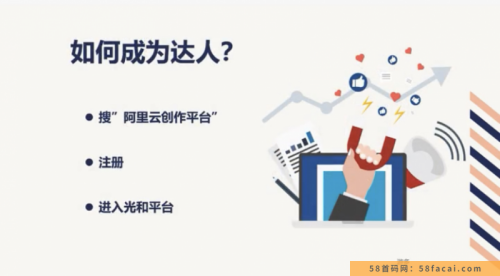 月赚4000,适合新手的逛逛0成本实操攻略! 月赚4000,适合新手的逛逛0成本实操攻略!