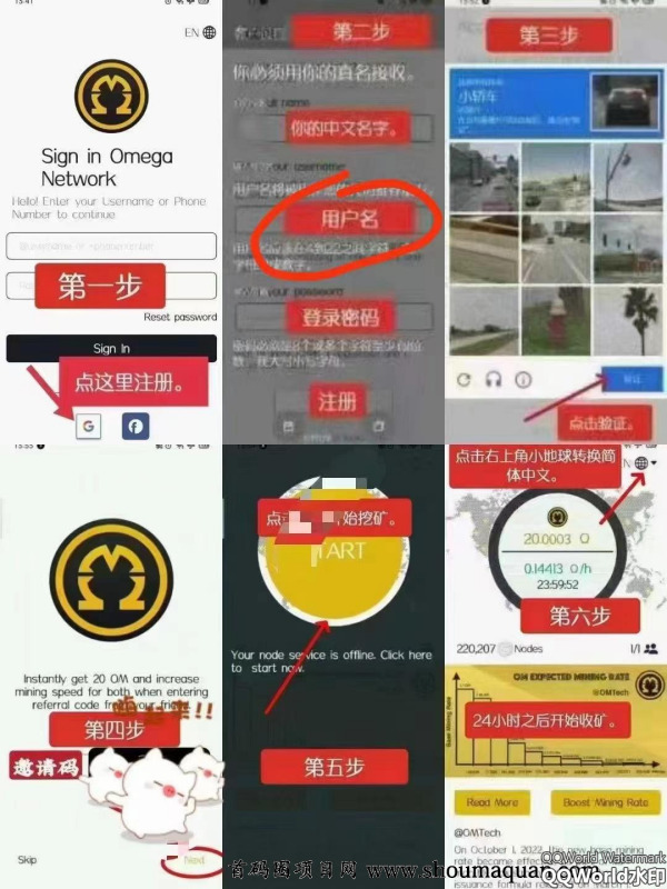 欧米伽，马斯克站台，非常难得！价格奇高，1000油起步，加速上车！