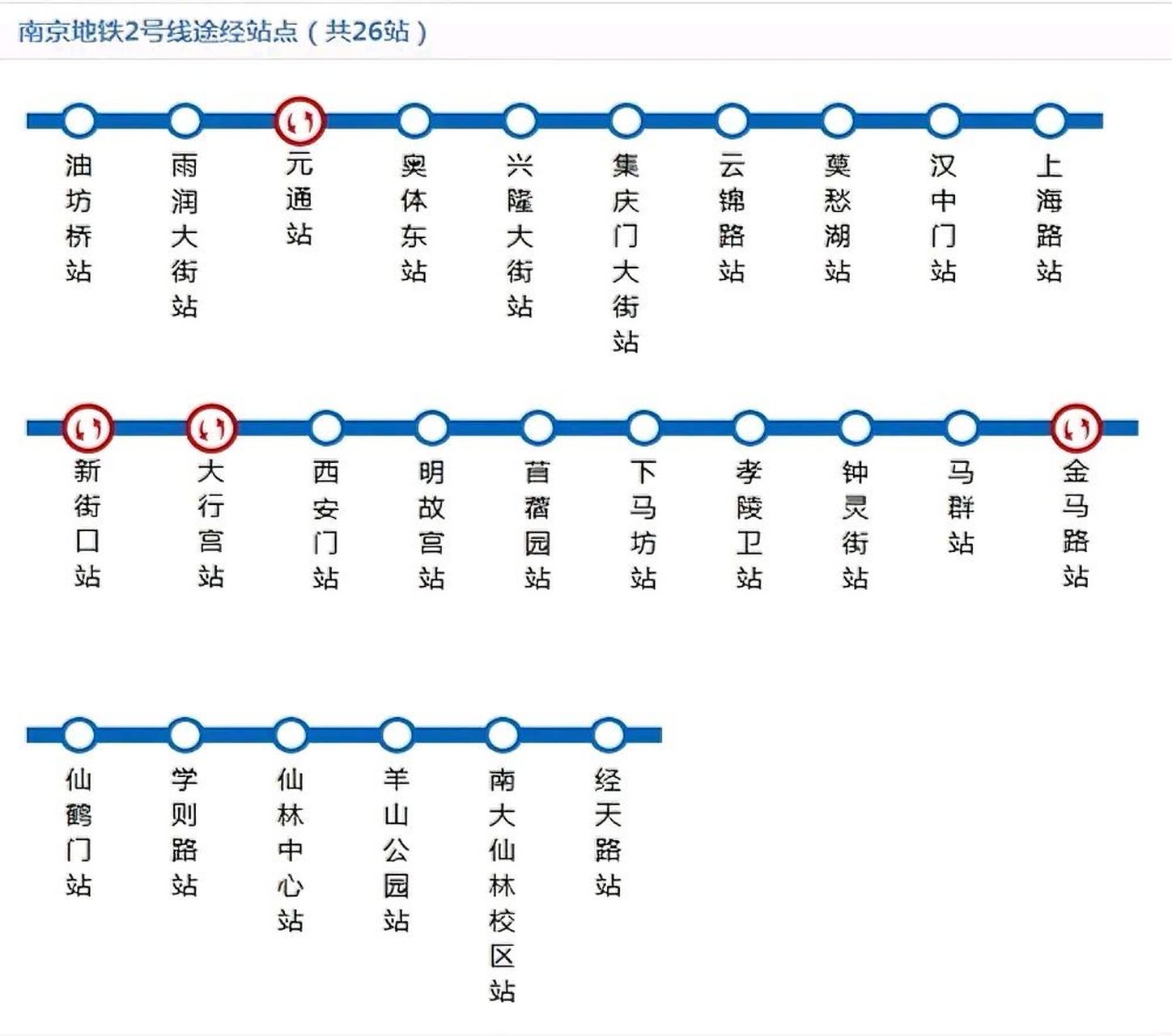 南京地铁2号线路图图片