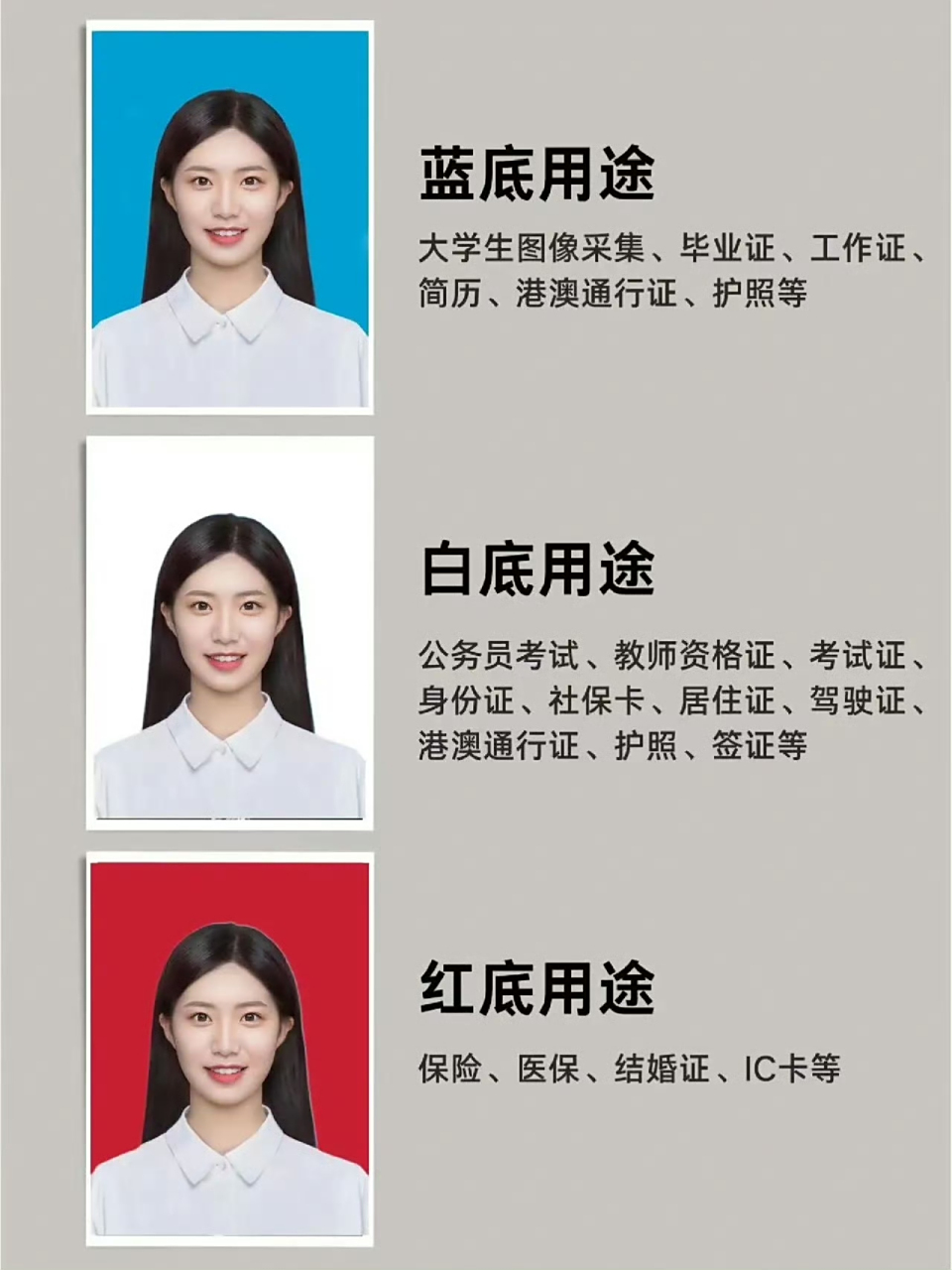 关于证件照的用途和形式,算是讲清楚了.