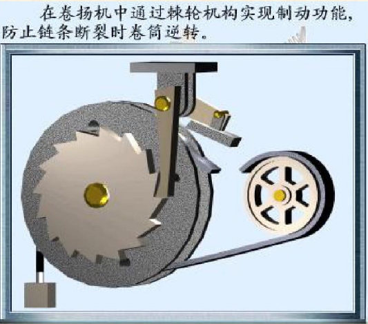 机构7-间歇运动机构之棘轮机构