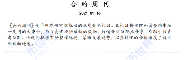 【合约周刊】空头开始退了，下周市场继续涨？