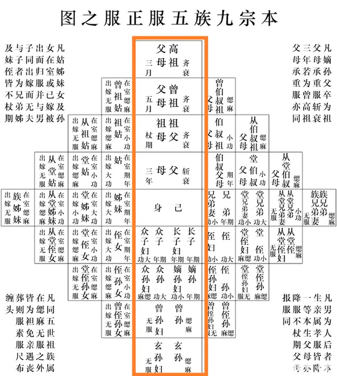 为什么那么多年轻人都很不愿意走亲戚了?断亲现象已趋于普遍.