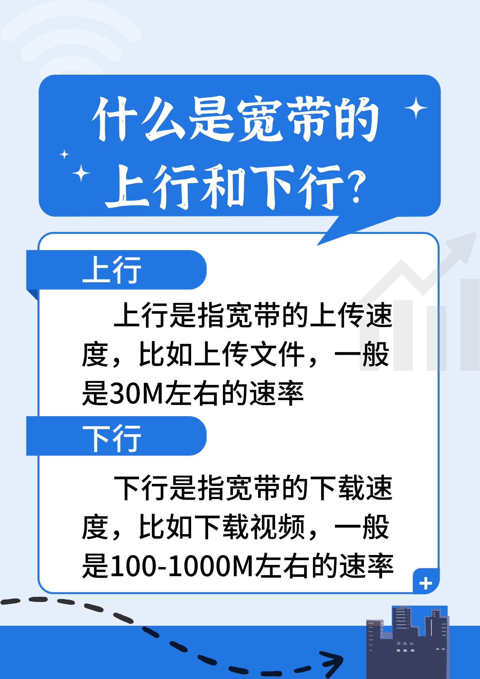 什么是宽带的上行和下行?