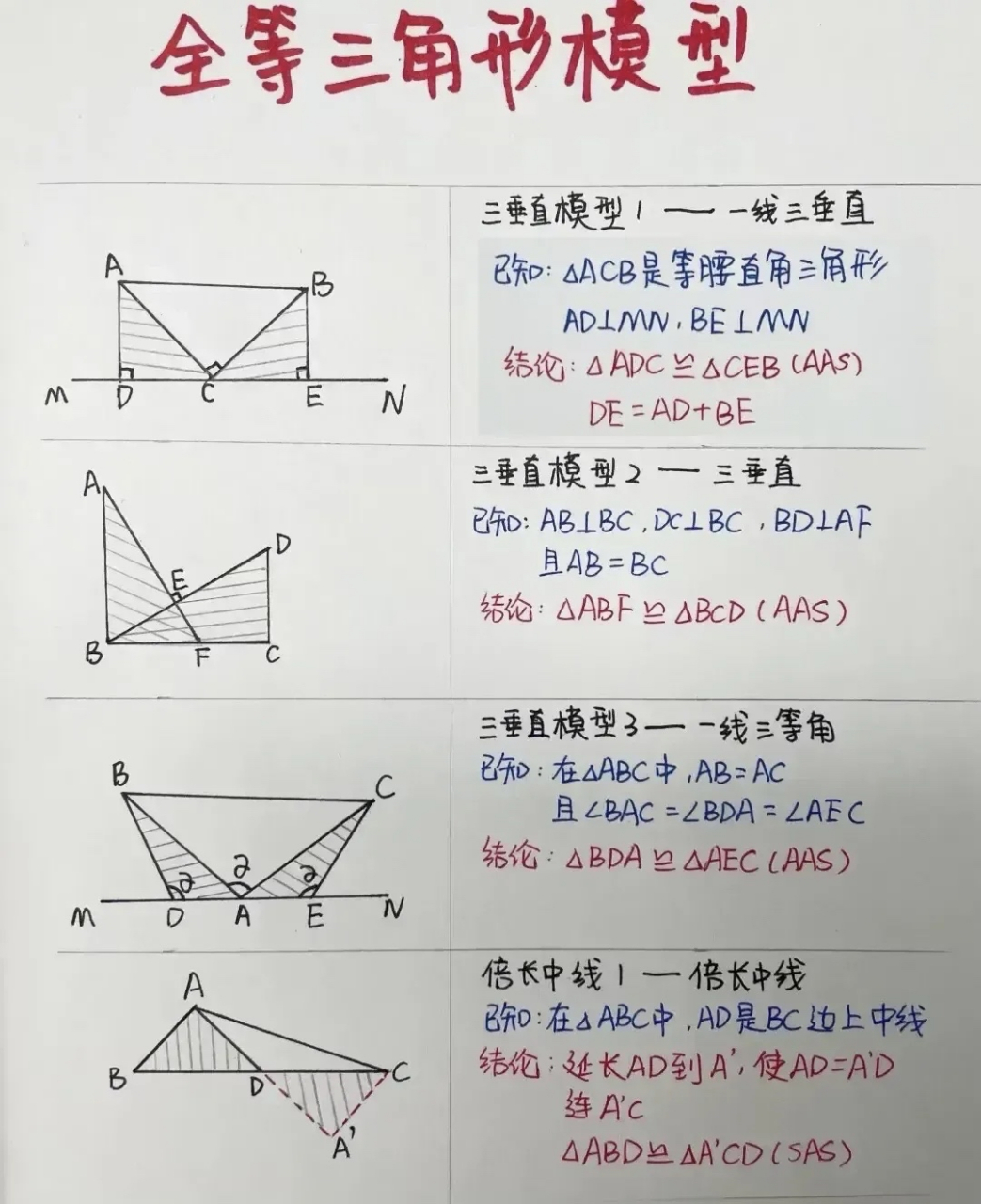 数学三角形皇冠模型图片