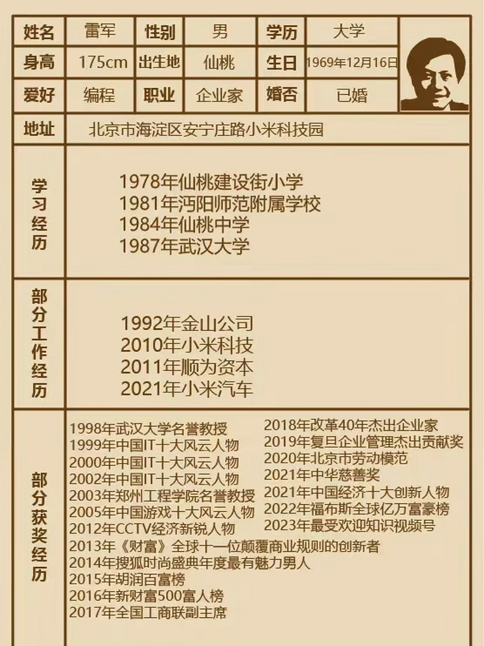 每一个获奖经历都是牛人级别的,雷军这份简历真重.