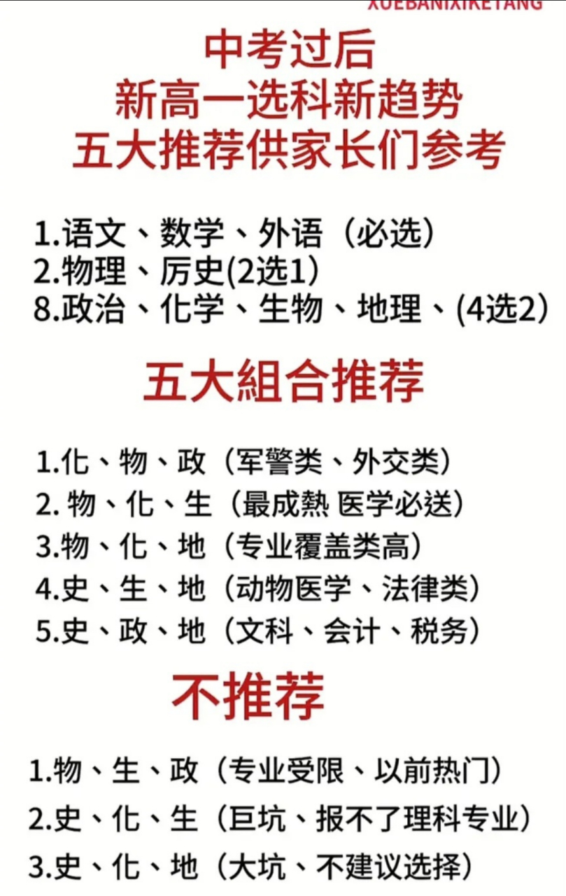 终于有人将新高一选科说明白了,什么五大组合推荐和不推荐的组合全都