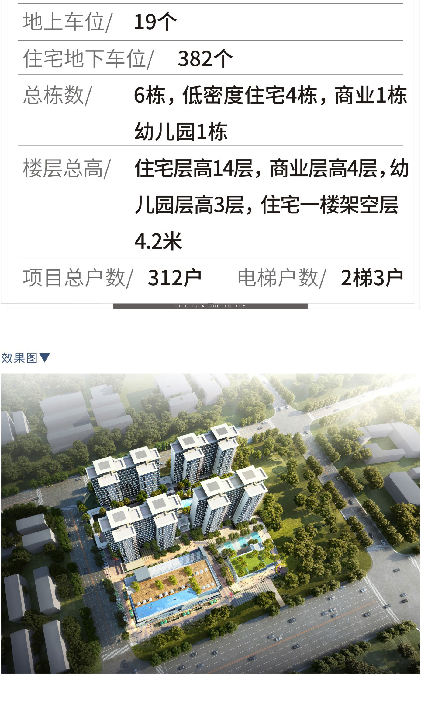 三亚欢乐颂楼盘详情-价格-户型-售楼电话-项目开发商