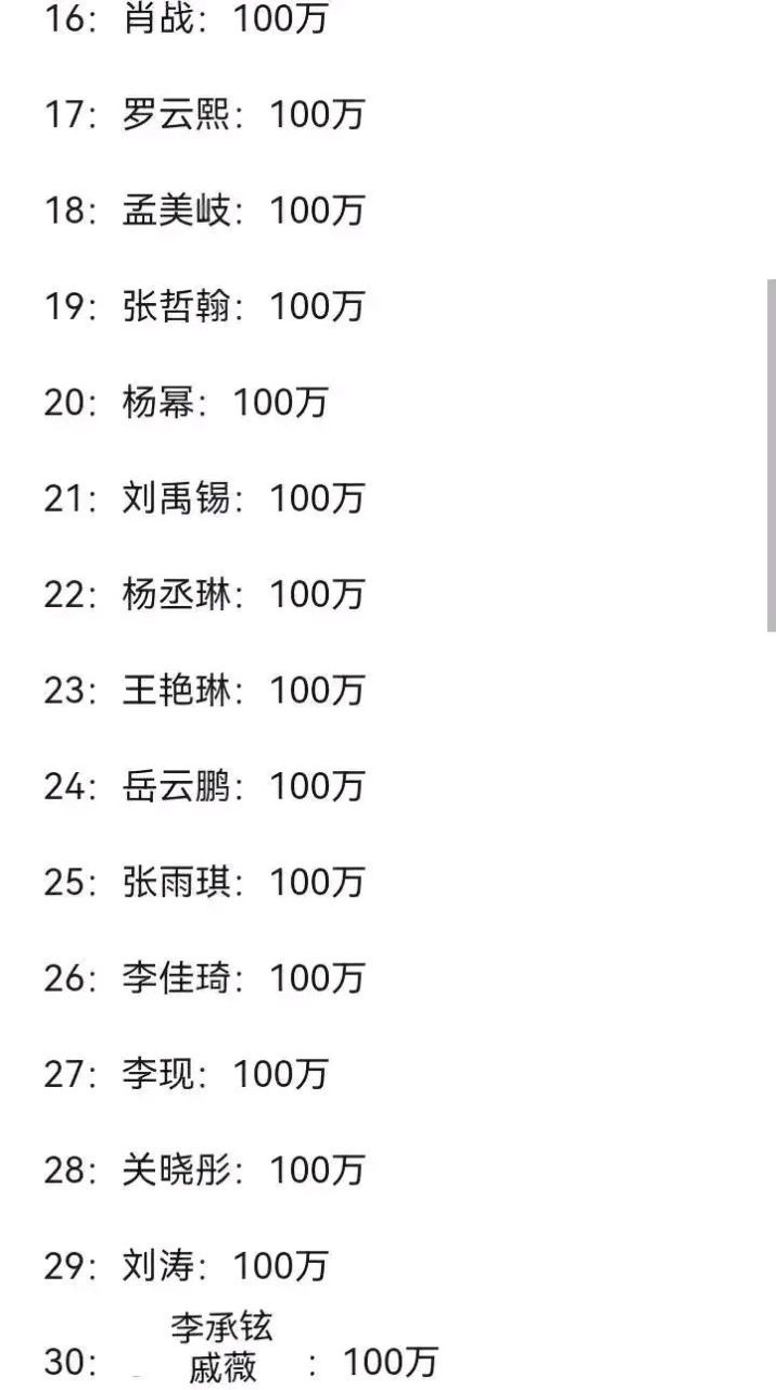 河北涿州洪灾,明星捐款名单 河北涿州洪灾,明星捐款名单: 1,黄晓明