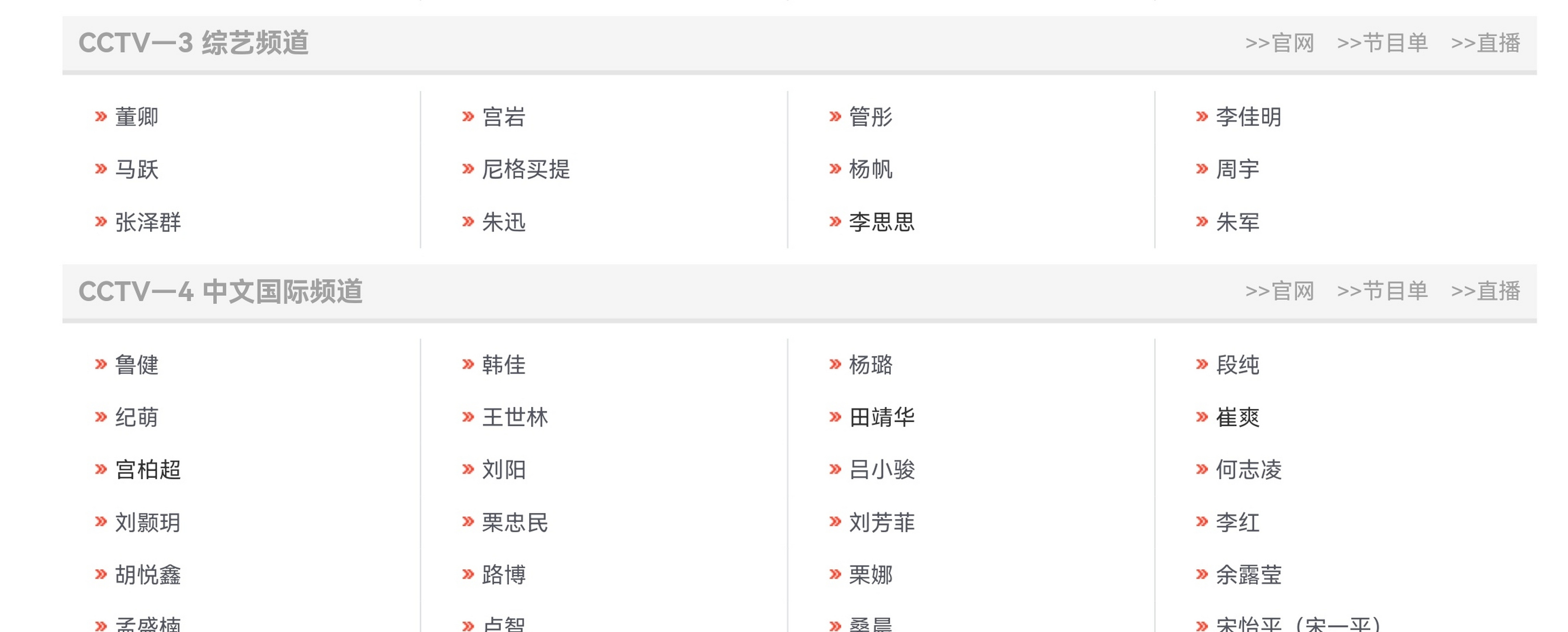 从中央电视台更新的主持人名单看,董卿依然是央视综艺节目的顶梁柱.