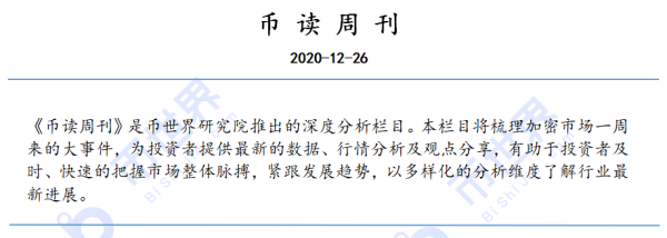 【币读周刊】白给的1INCH你拿到了吗？圣诞节也挡不住机构进场的脚步！