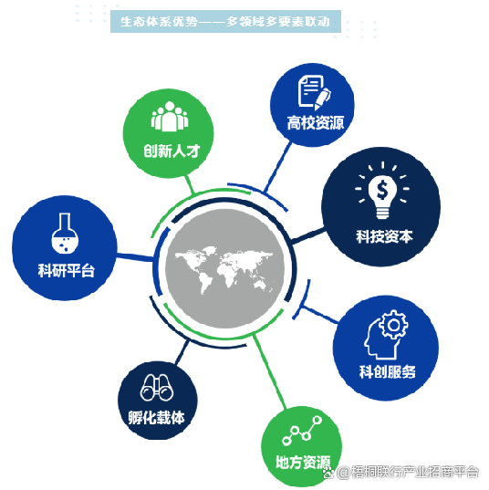什么叫生物医药产业 watermark,bucket_baidu-rmb-video-cover-1,image_YmpoL25ld3MvNjUzZjZkMjRlMDJiNjdjZWU1NzEzODg0MDNhYTQ0YzQucG5n,type_RlpMYW5UaW5nSGVpU01HQg==,w_14,text_QOaip-ahkOiBlOihjOS6p-S4muaLm-WVhuW5s-WPsA==,size_14,x_11,y_11,interval_2,color_FFFFFF,effect_softoutline,shc_000000,blr_2,align_1