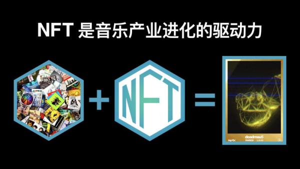 NFT背后的潜力是什么？看NFT与音乐产业的结合就懂了