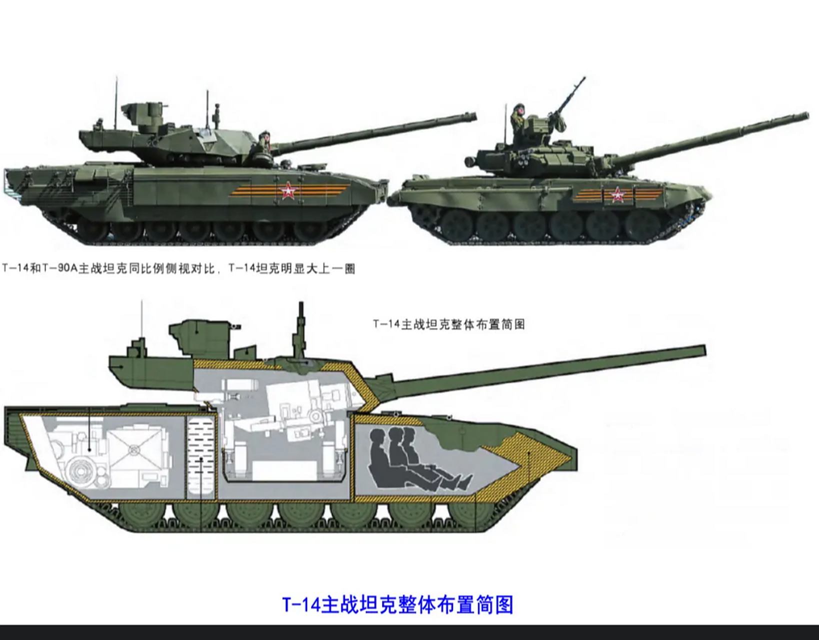 留了一手的t14阿玛塔[吃鲸]