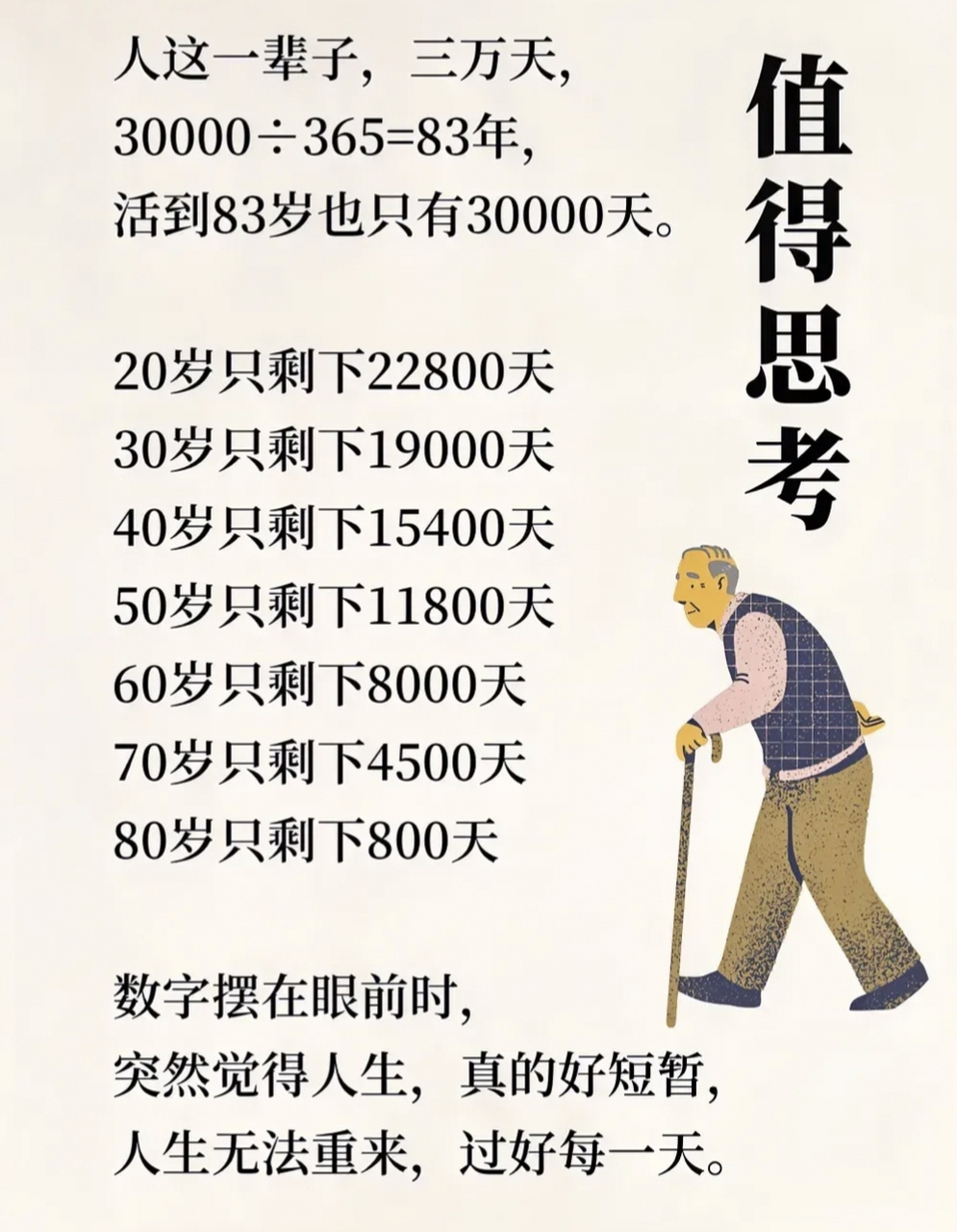 人这一辈子,也就3万天,所以,凡事都想开点,不要总跟自己过不去