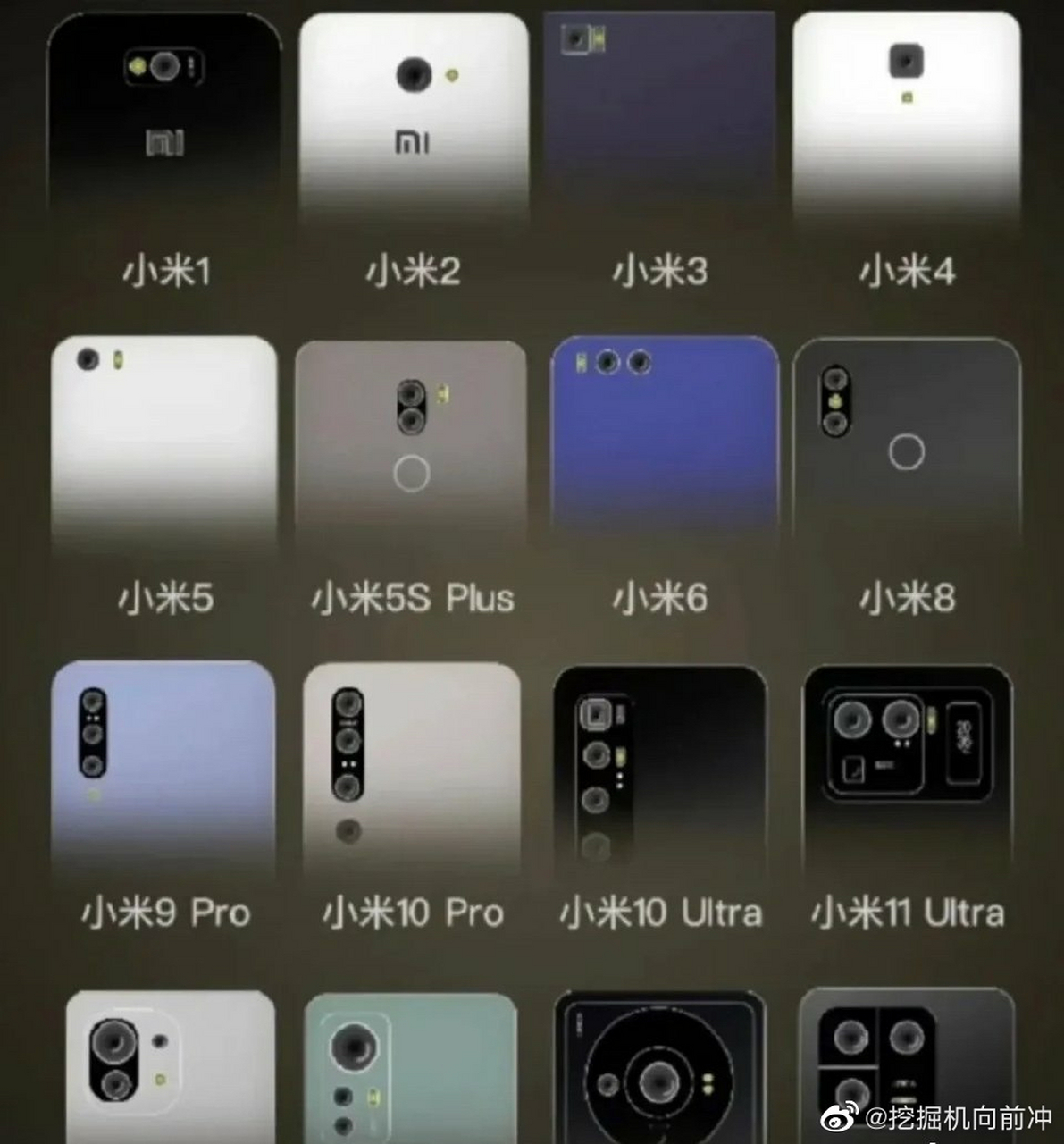 小米历代背部变化