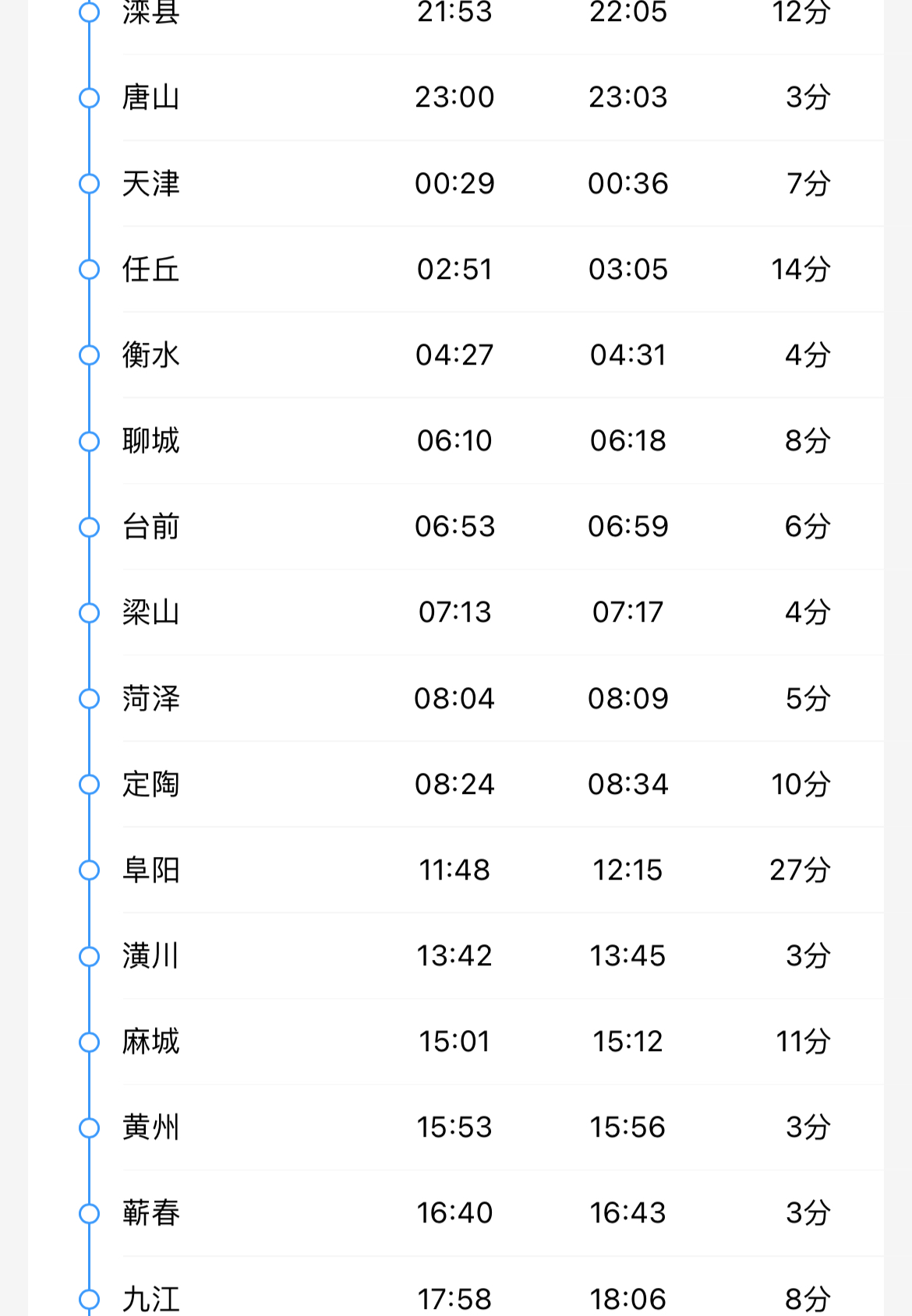 k2388次列车途经线路图图片