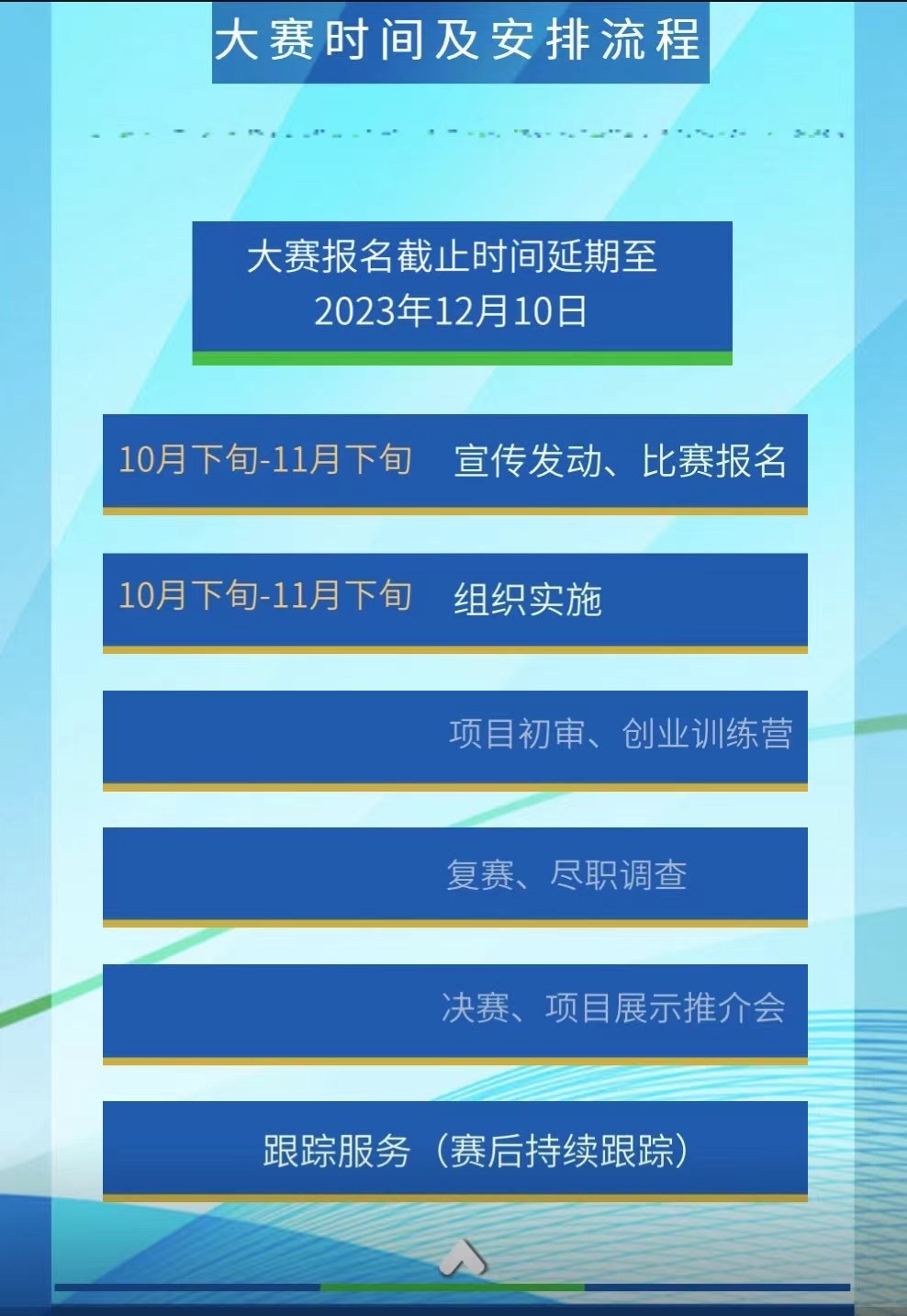 山西中部城市群青年创新创业大赛太原赛区开始报名啦!