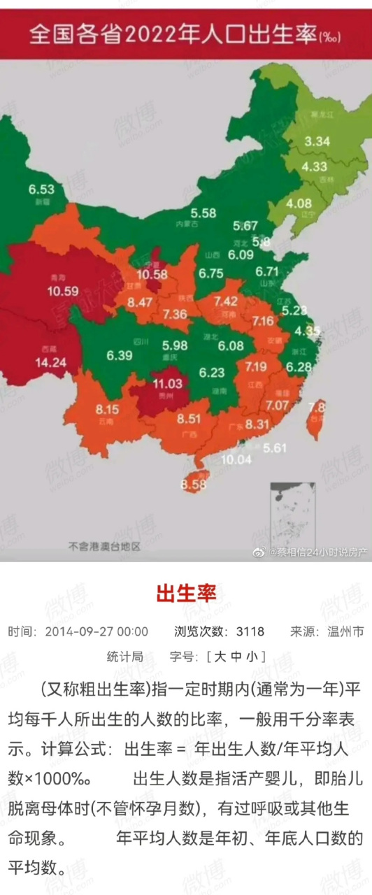 曾经的共和国之子,东北人为啥不生了?93